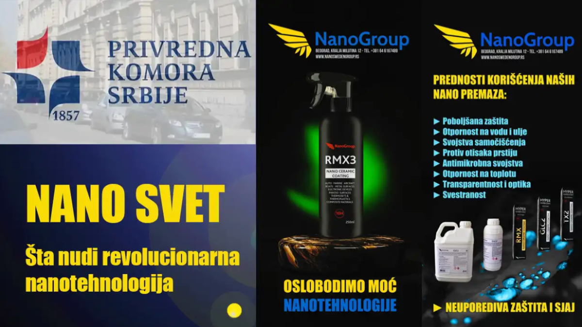 Company NanoGroup DOO