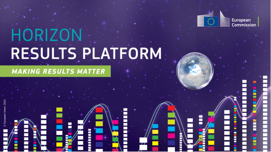 Logo Horizon Results Platform - European Commission 