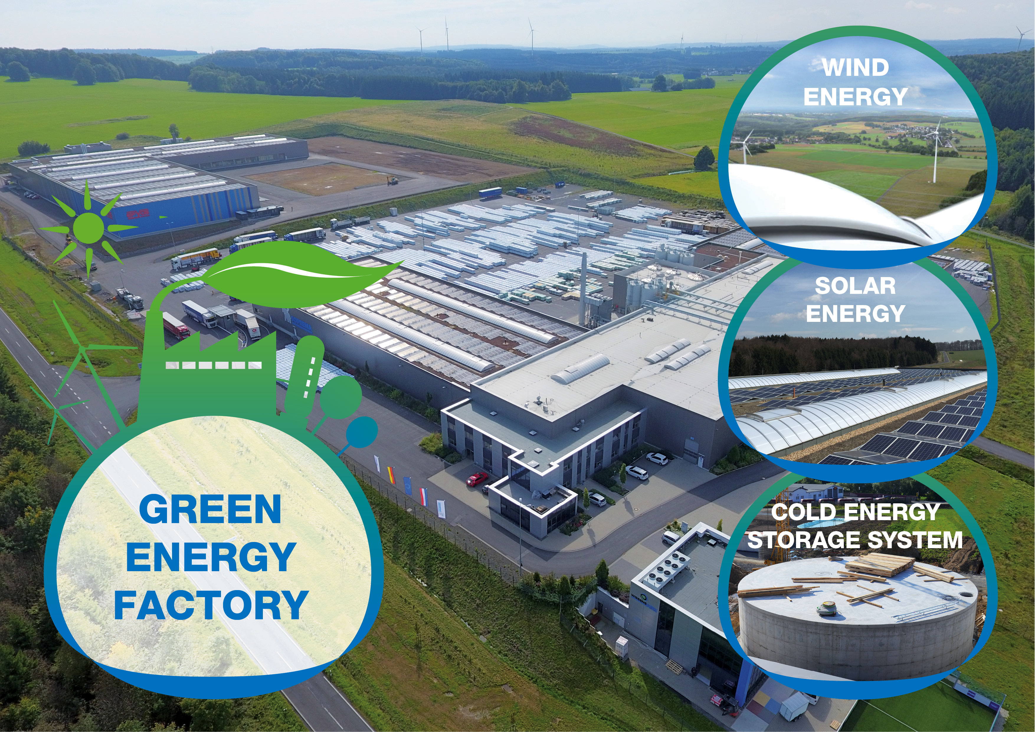 Gallery Cool Green Energy Factory 3