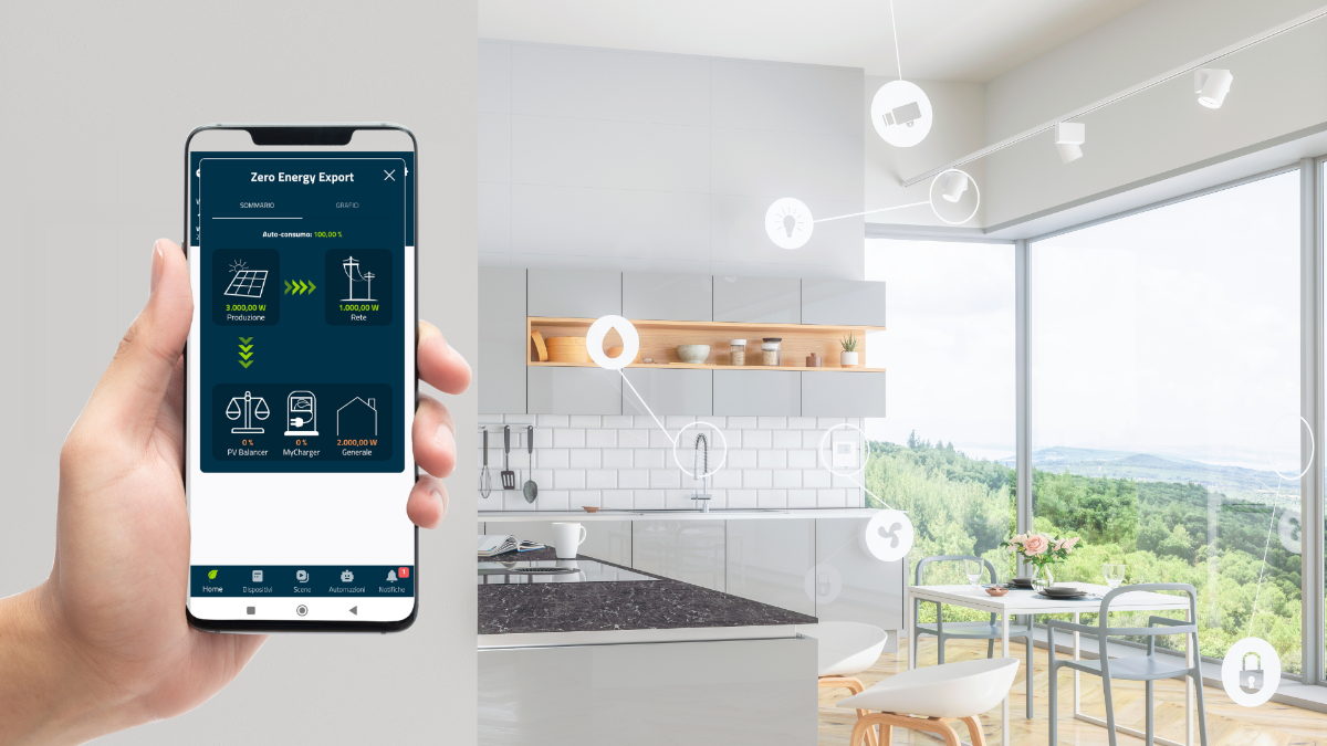 Company Smartdhome Srl